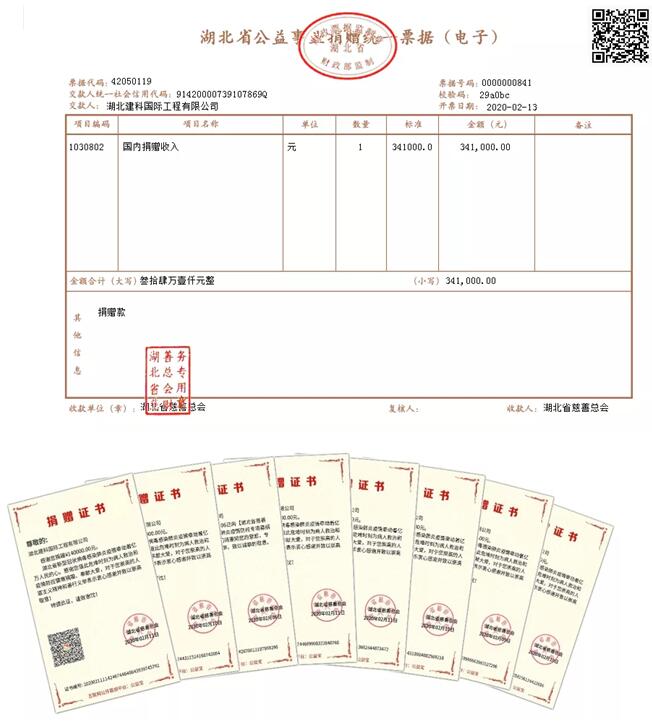 【会员风采】同舟共济、共克时艰、抗击疫情，湖北建科在行动！